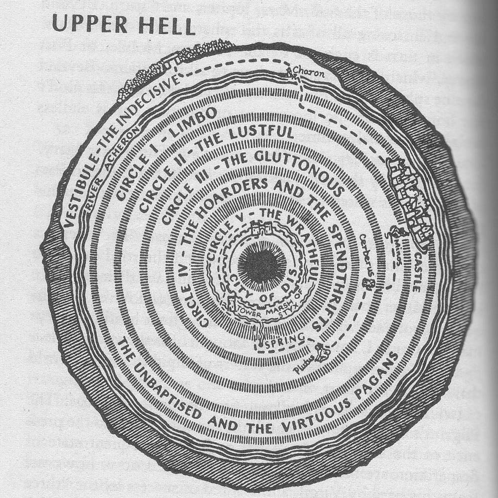 Рисунок Уилфрида Скотта-Джайлса с кругами Ада